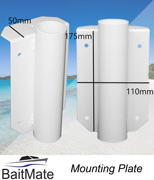 Mounting Plates
